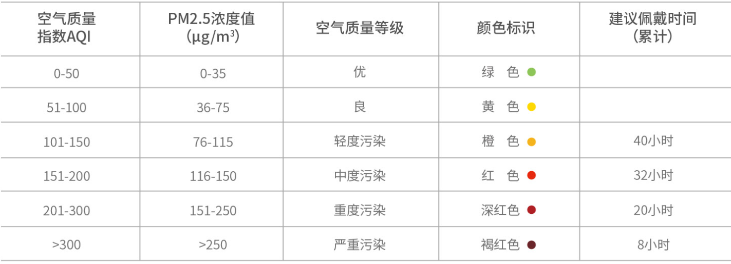 送女神什么礼物（女神节节送什么礼物给女客户）
