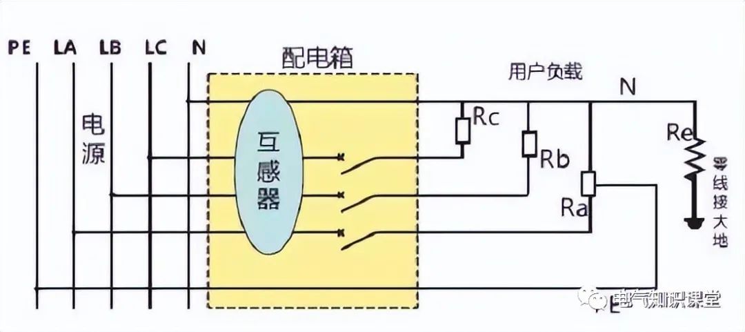 剩余电流互感器原理图片