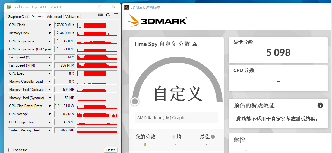 市场终迎来新甜点！华硕TUF-RX6500XT-O4G-GAMING显卡测评