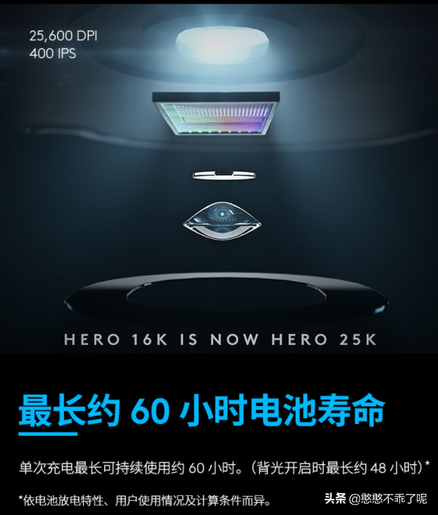 罗技G PRO X SUPERLIGHT无线游戏鼠标轻量旗舰产品线拉高了档次