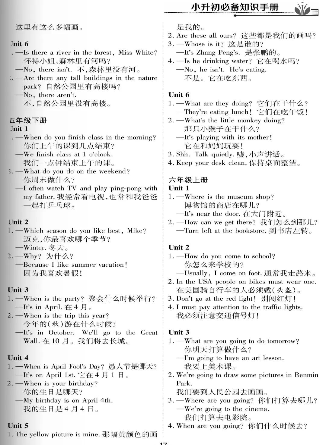 小學(xué)英語常用句式和重點句式歸納整理