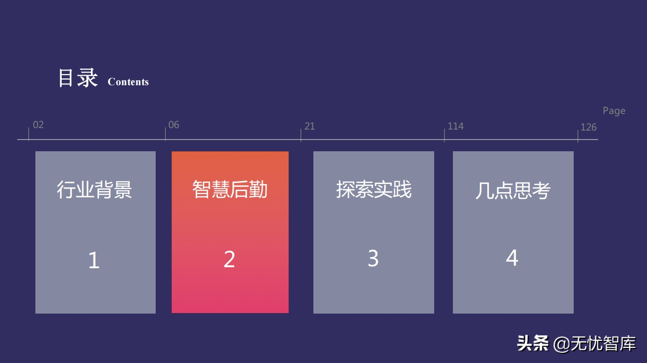 以人为本 创新驱动构建未来校园智慧后勤云平台（附PPT全文）