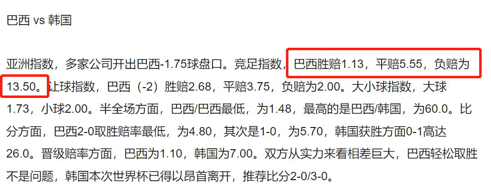 世界杯用買幾比幾么（卡塔爾世界杯，你贏了多少 or 輸了多少？）