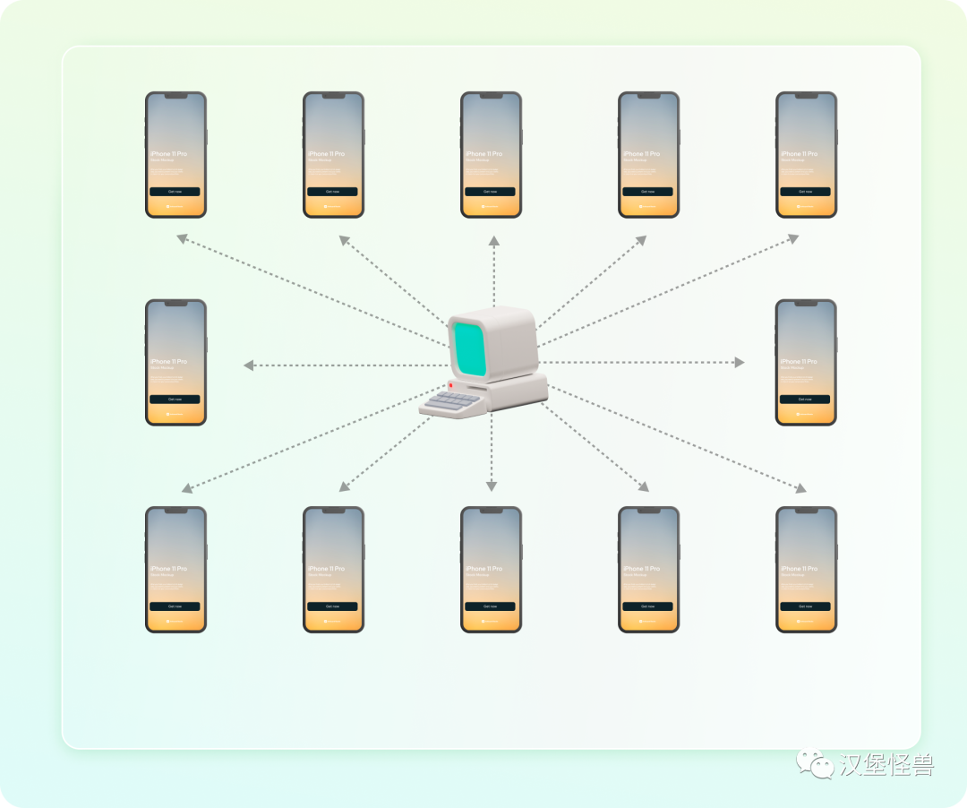 web3.0到底是什么？一文带你了解web3.0