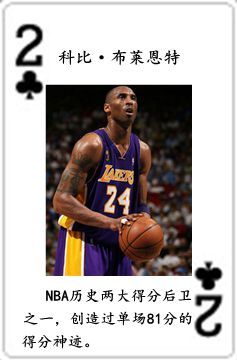 nba球员衣服为什么不连号(NBA历史五十四大球星排行榜)