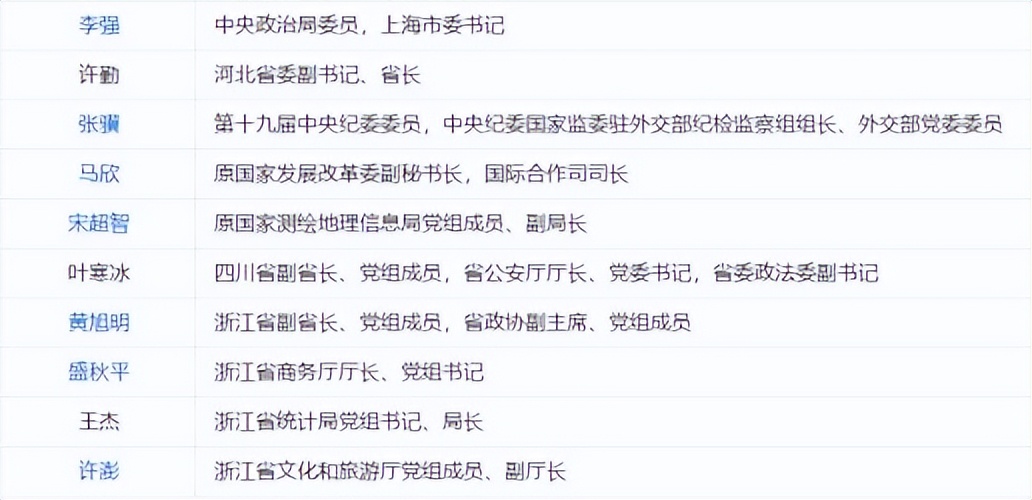 香港理工大学水平怎么样？