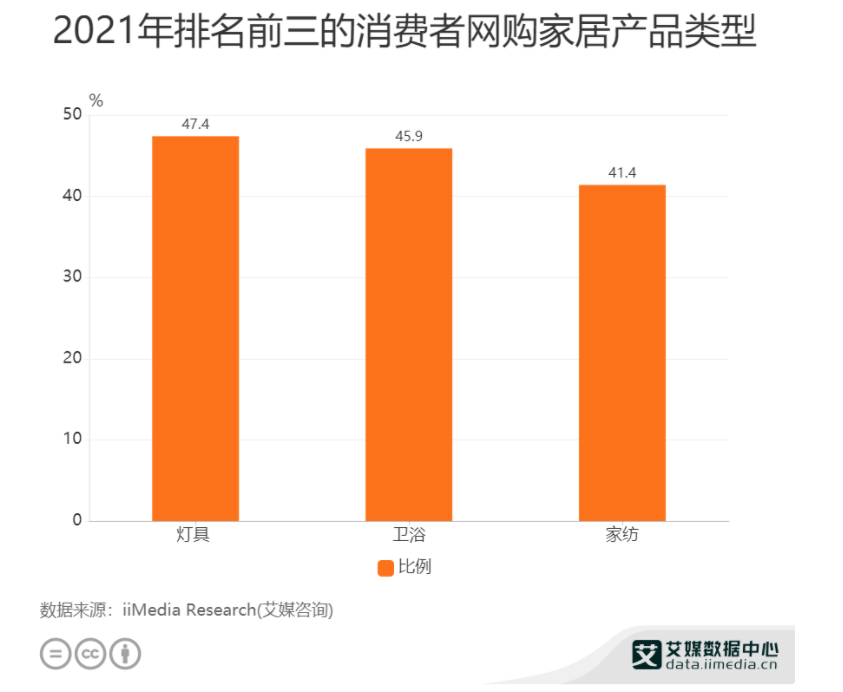 灯具招聘安装工的2017（这个副业能让灯具安装师傅每年多赚10万）