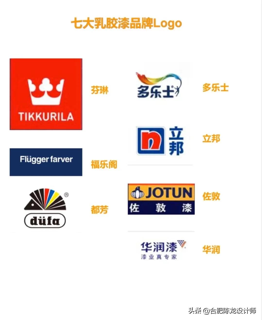 装修乳胶漆怎么选择？不小心就买到假漆，从哪买？怎么选避免踩坑