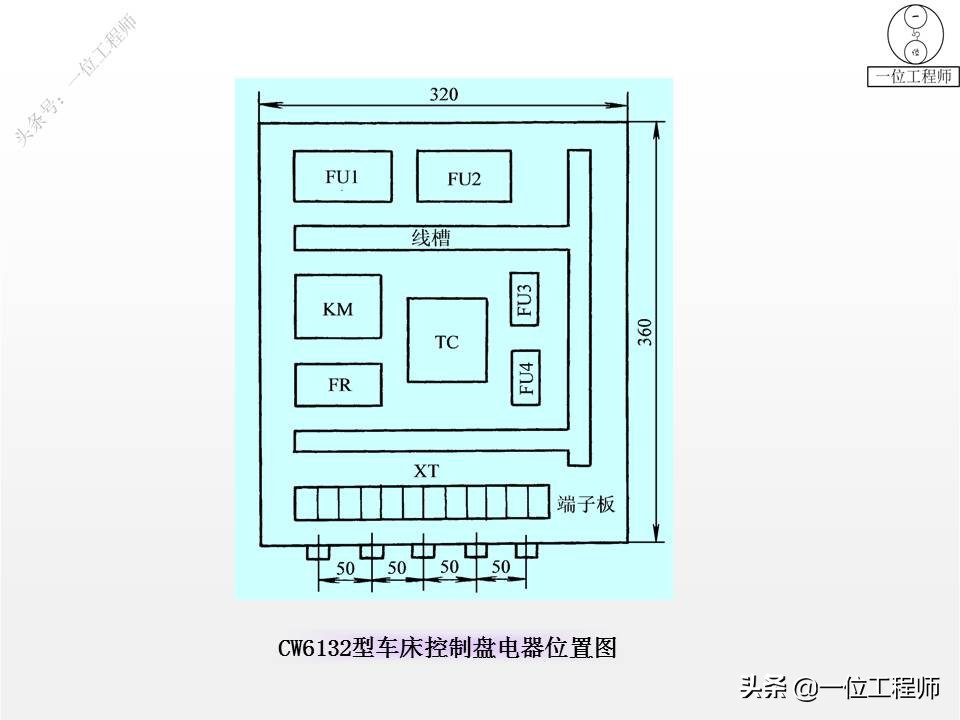 56个典型电气控制线路图，图解电气控制，掌握电气线路分析