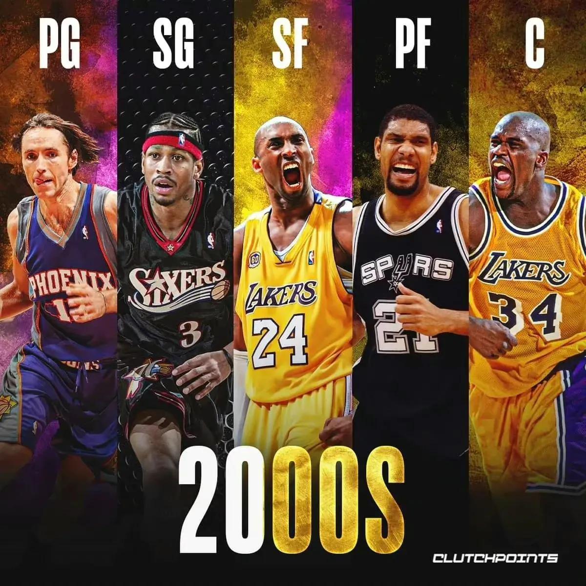 nba00年代球队最佳阵容(美媒公布NBA历史至今各个年代最佳阵容，这合理吗？)