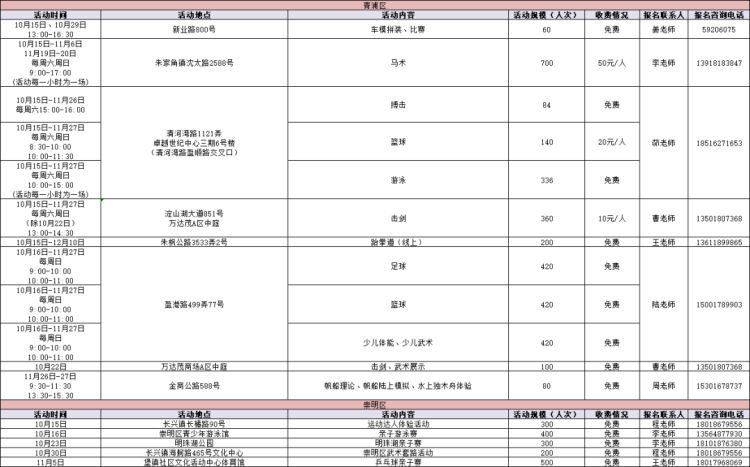 下月在上海集训(丰富多彩的青少年体育主题活动即将上线！还不快来报名？)