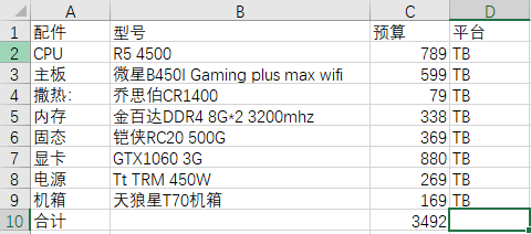 「图钉神机」ITX？HTPC？多开搬砖？推荐几套低预算电脑配置