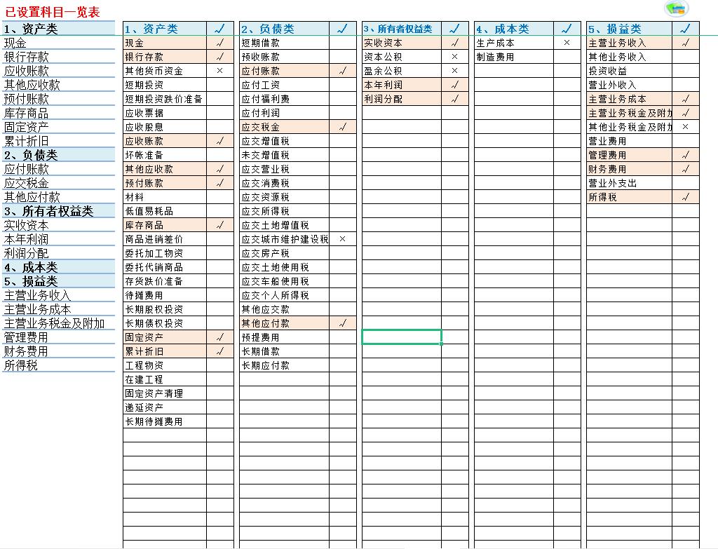 整整花了72个小时，制作的Excel财务做账系统，竟比买来的好用