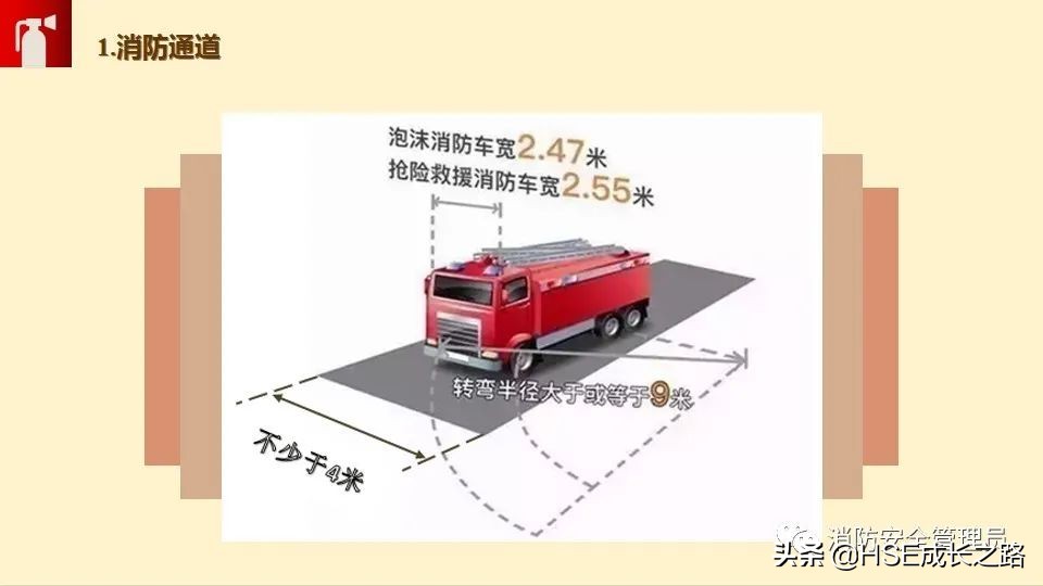 消防安全隐患排查的18个知识点