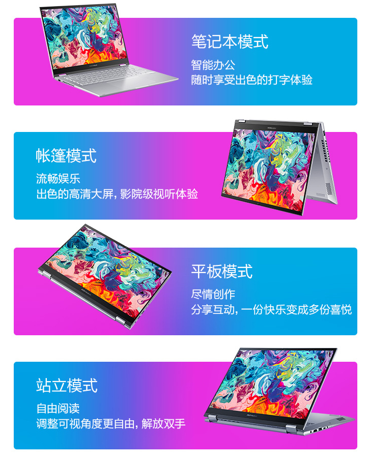 高性能、可玩性、优质屏全都要，华硕无畏360重新定义翻转本