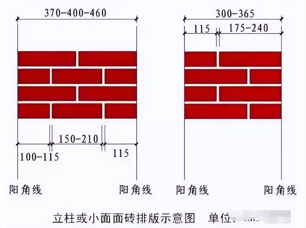 这样的施工图才能让每一个施工员一看就懂，学起