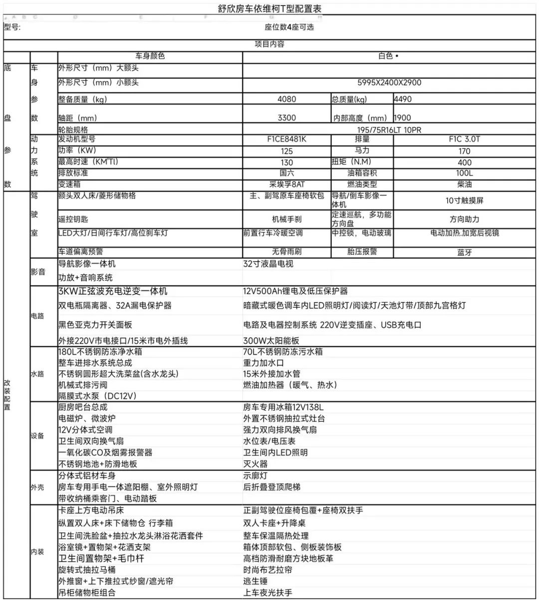 全铝车身+升降吊床 小额头道路通过性优 舒欣依维柯T型房车