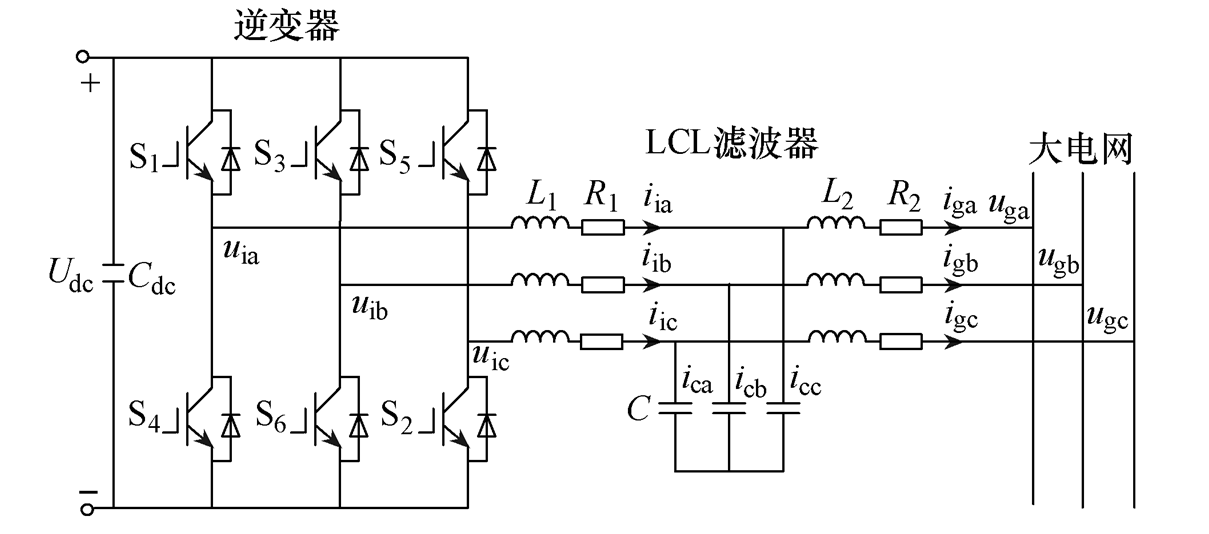 安康分布式電源并網的關鍵問題