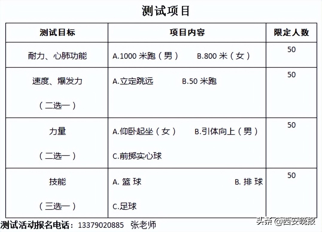 陕西中考排球规格(冲刺，中考体育 西安晚报为准初三学生免费测试体考项目)