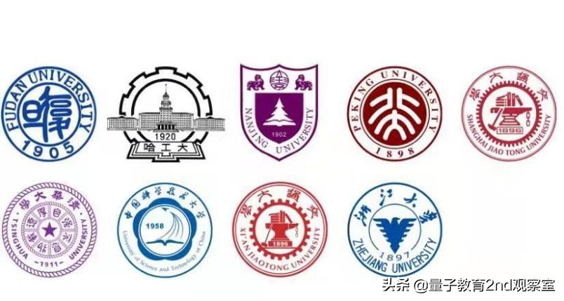 哈尔滨工业大学（HIT）“工程师的摇篮”高校——A类学科