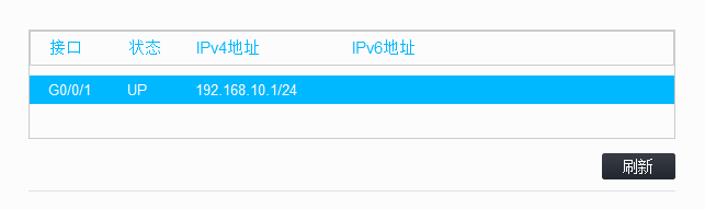 需要聯網設備的ip地址都是怎么來的