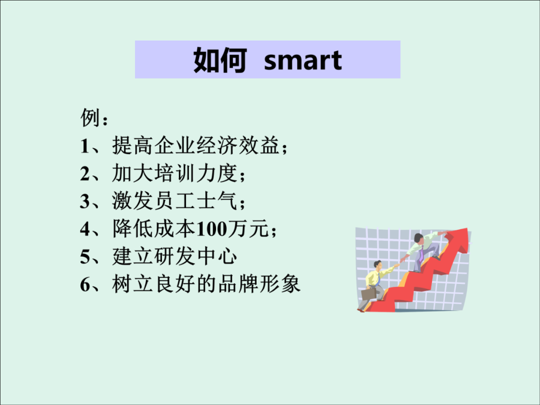 「精益學堂」KPI的運用與操作流程