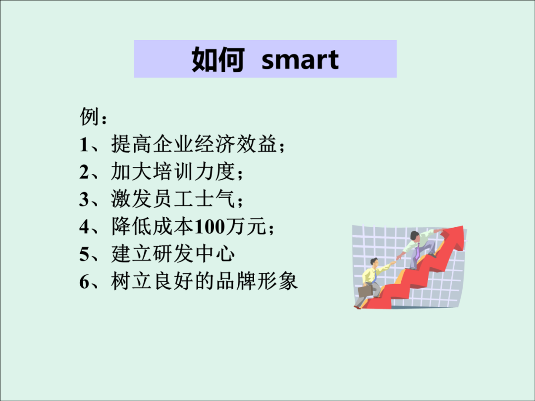 「精益学堂」KPI的运用与操作流程