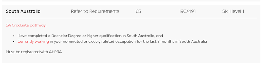 澳洲读研给你无限可能！认可度高+无硬性考试+可不需相关背景