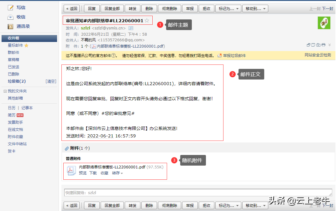 YSMIS | 邮件办公审批与系统对接应用分享