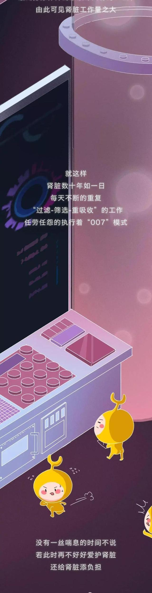肾是如何被“掏空”的？一组漫画揭晓全程（替好友来看看）