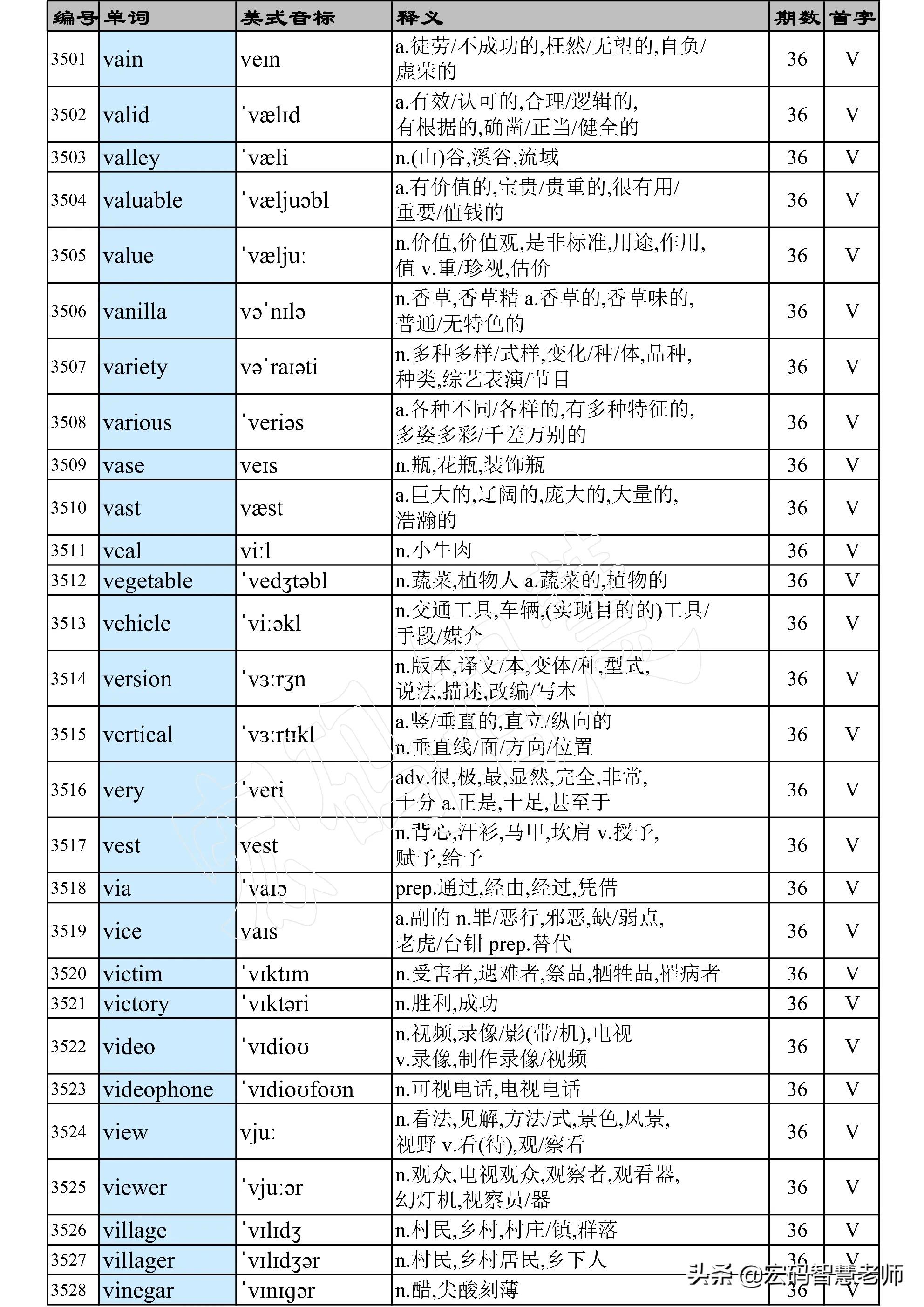 western怎么读（Western怎么读英语单词）-大连信息网