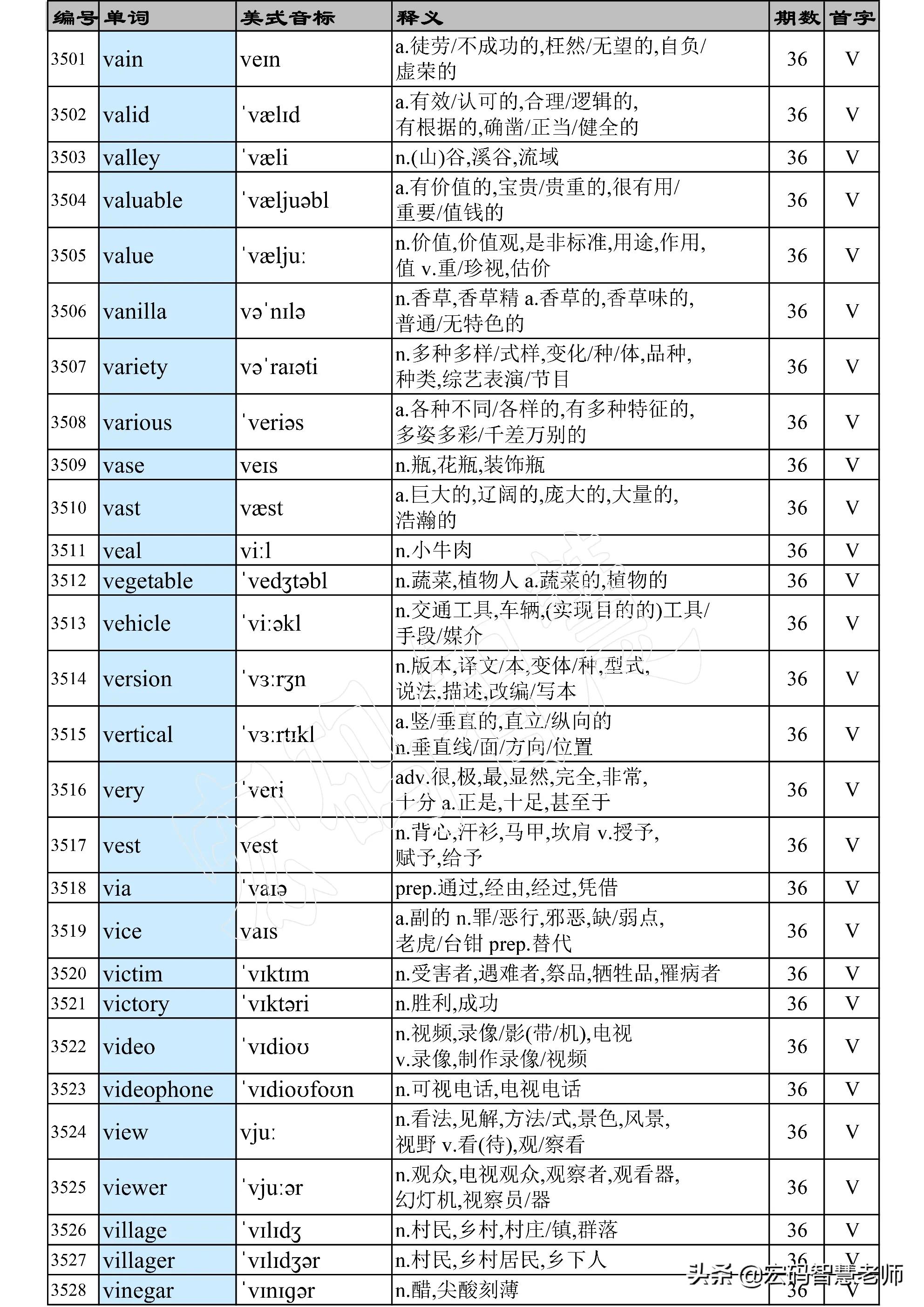 western怎么读（Western怎么读英语单词）-第2张图片-昕阳网