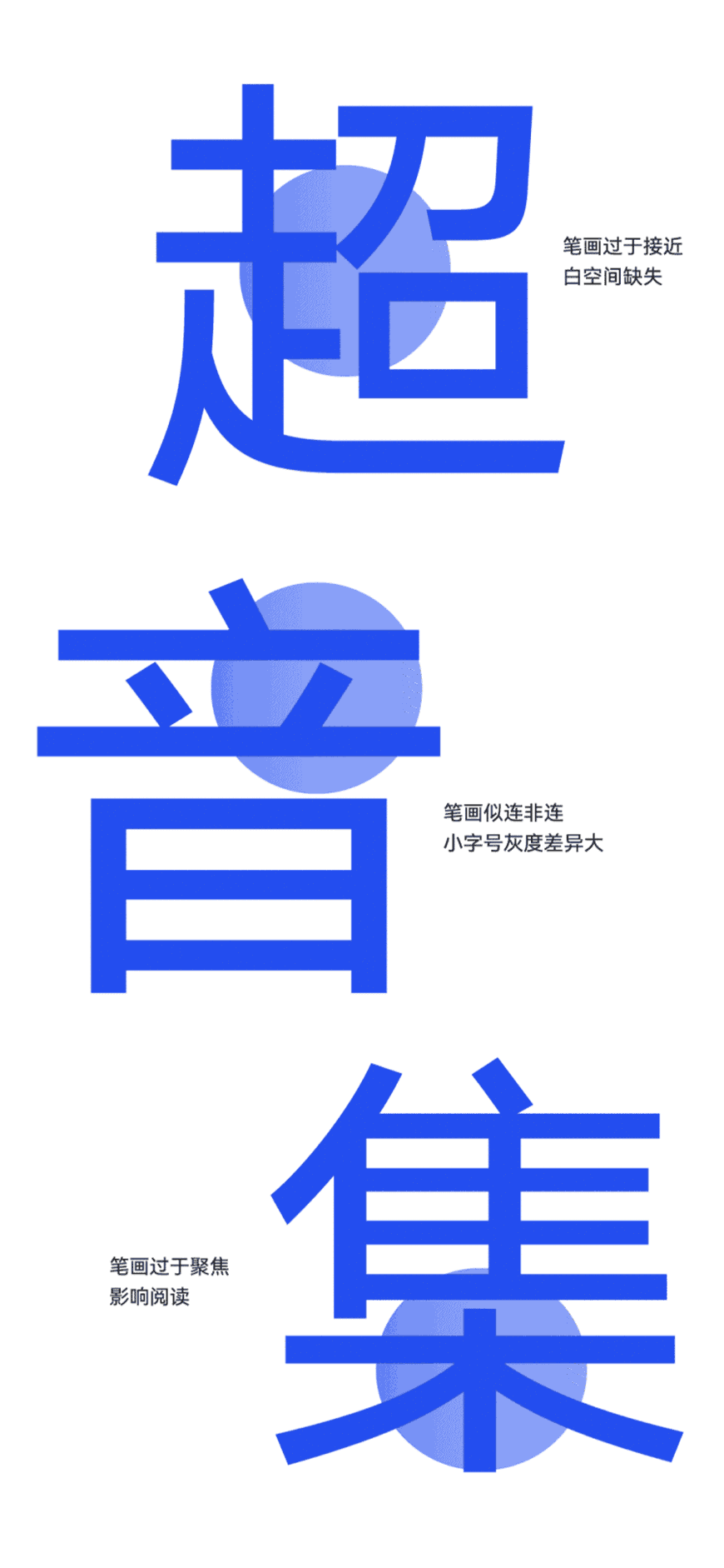 免费商用字体——华为鸿蒙字体
