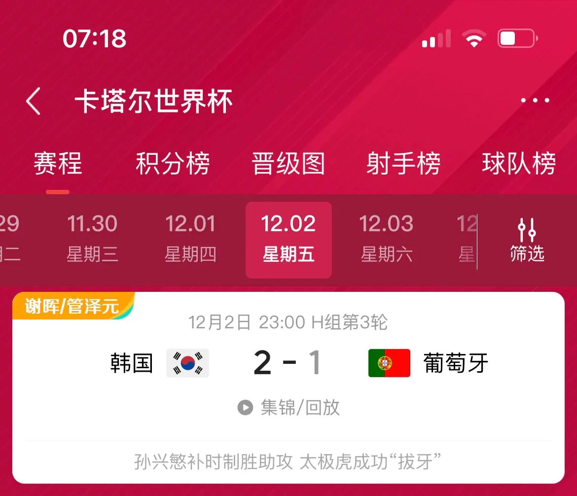 世界杯小組賽亞洲賽區（盤點2022世界杯亞洲球隊的表現）