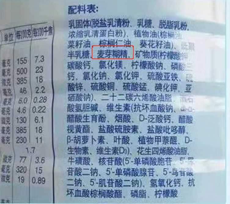 孩子加辅食过程中，加糖比加盐危害更大！很多家长却不以为然