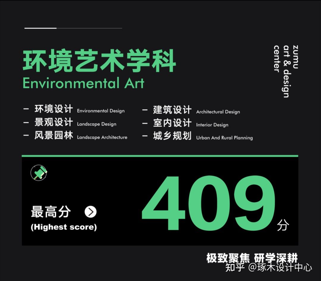 2023浙江大学考研·浙江大学考研高分复试录取成绩