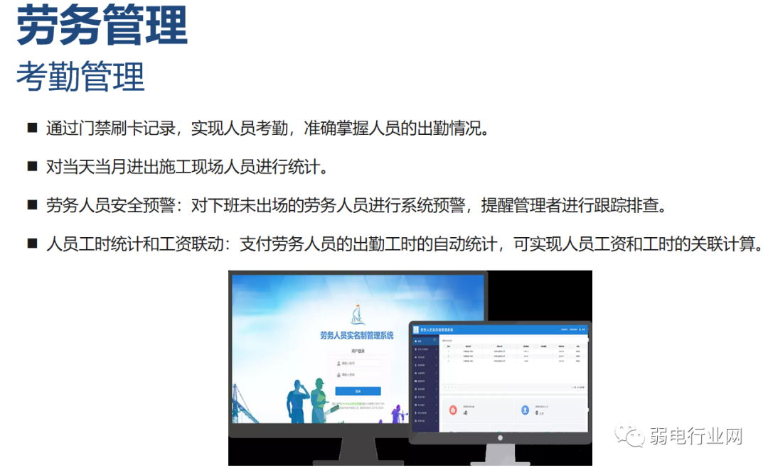 数字孪生+智慧工地解决方案