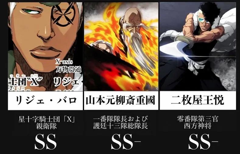 死神虚排名(死神虚的破面排名)-我的快乐小窝