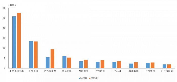 丰田又爆出一款MPV神车；日产全新7座MPV全球发布