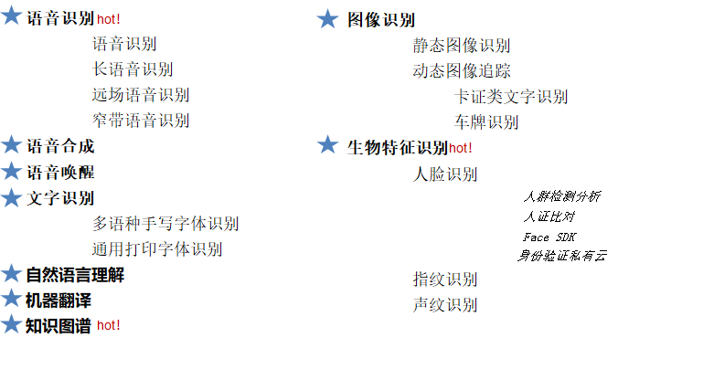 AI人工智能+区块链+物联网+大数据可视化平台建设综合解决方案