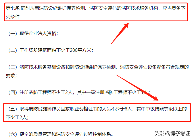 消防领域认可度较高的三个证书