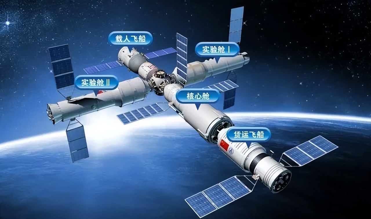 中国航天计划20232030