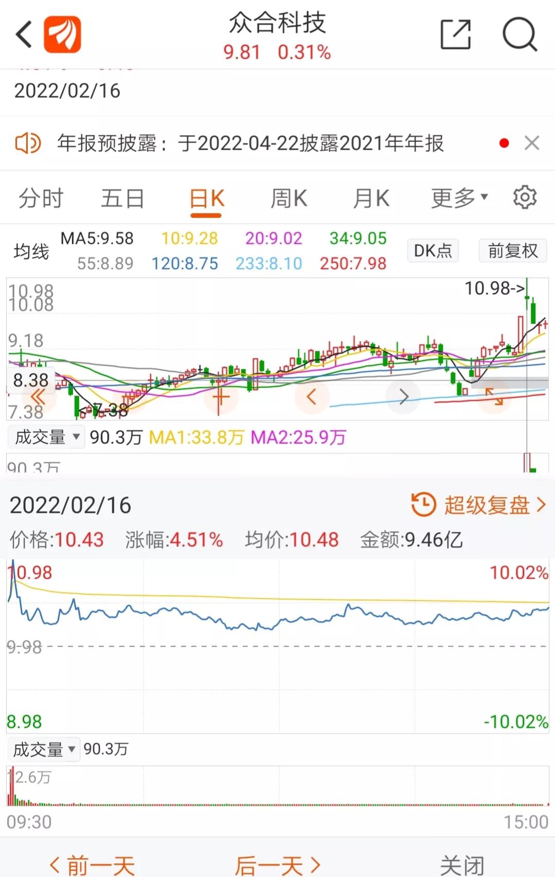 漲停板注意以下封板時間