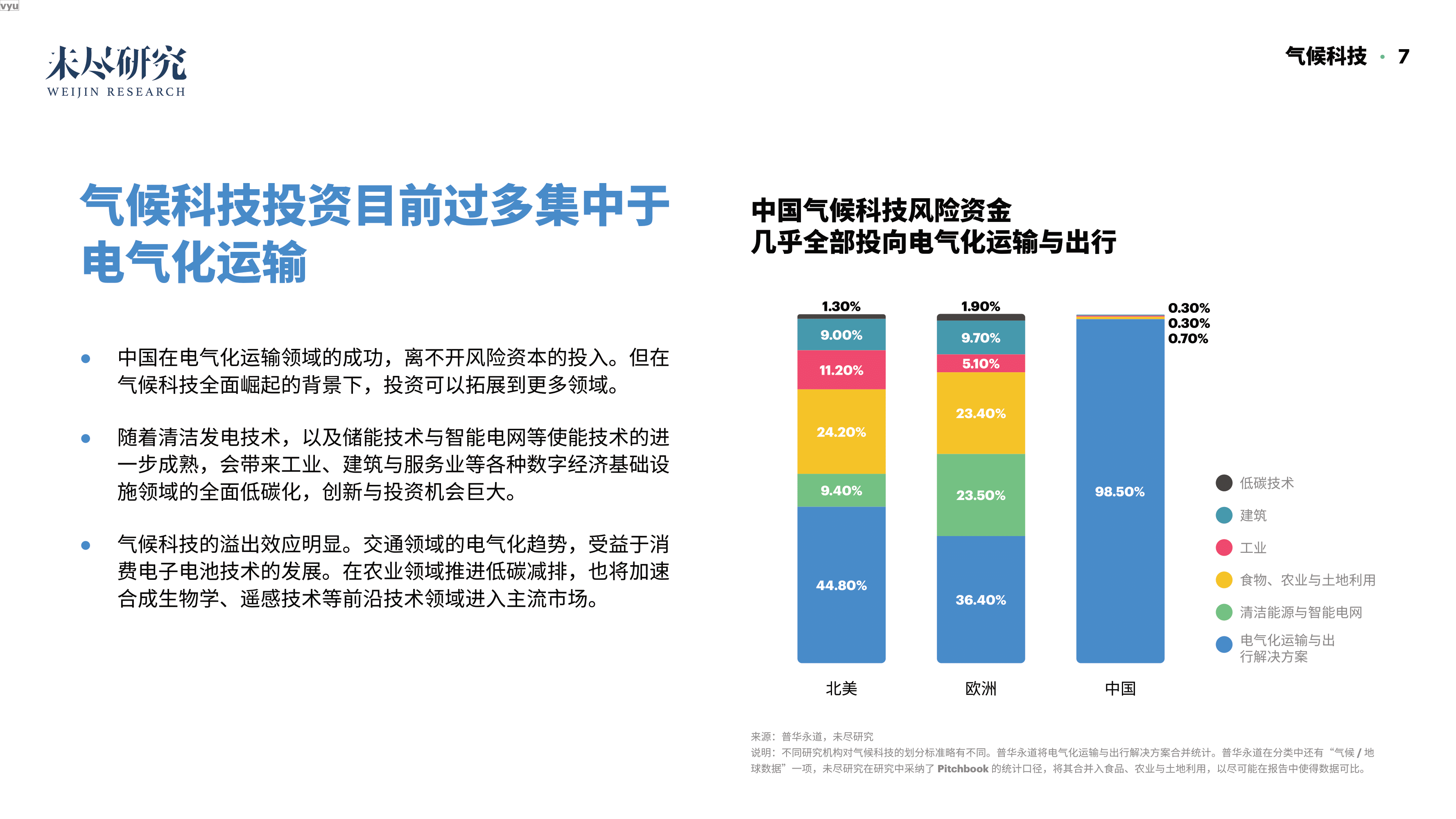「重磅报告发布」看DAO2022