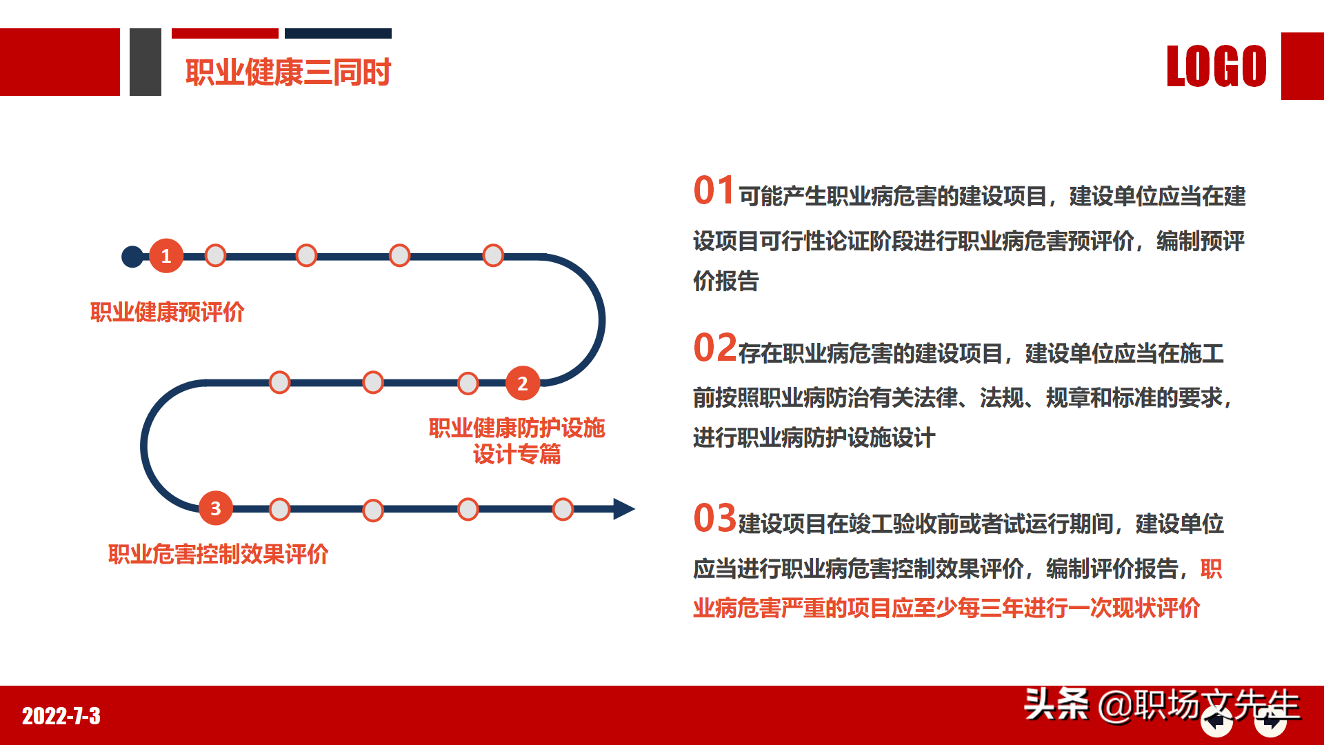 职业健康知识及法规要求，80页2022年职业健康与防护专题培训