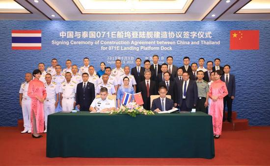 054AP���-10CE��ͬΪ�ͻ�˹������������װ��Ϊ��������׺��ͬ