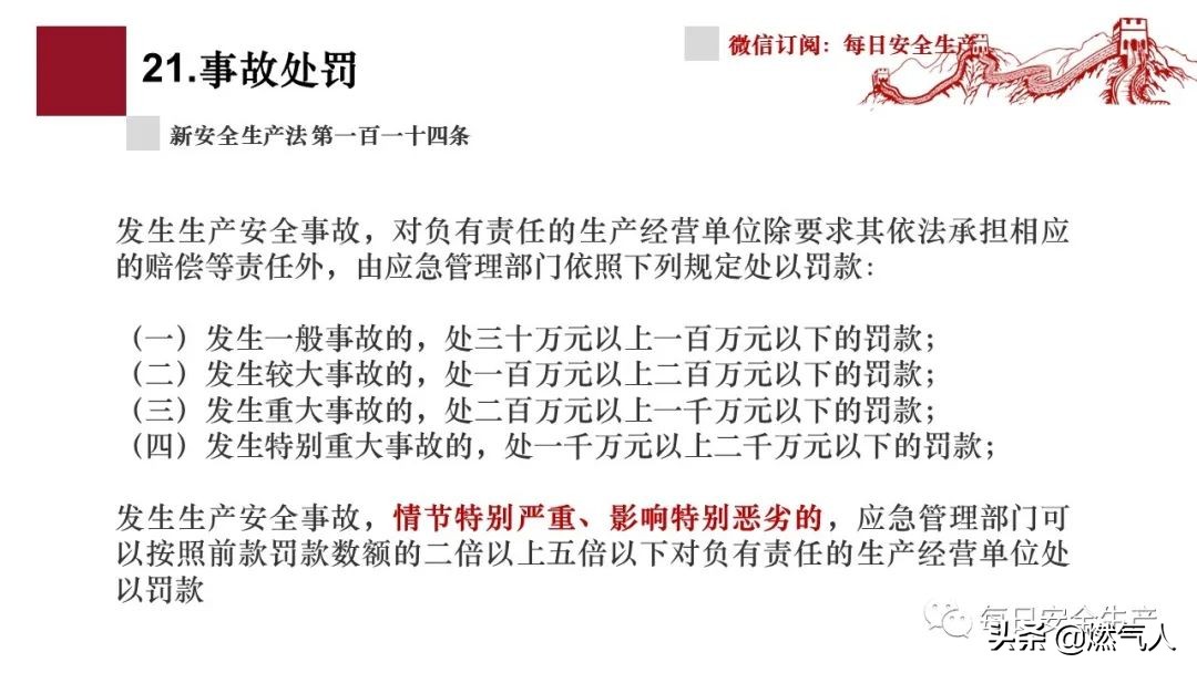 「圖解」新《安全生產(chǎn)法》處罰條款對照表