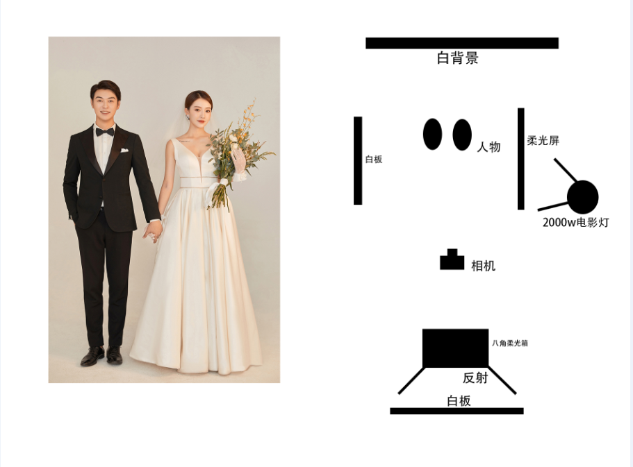 郑州拍照工作室！惊艳全网的光影婚纱照，温柔又高级！欣赏客片