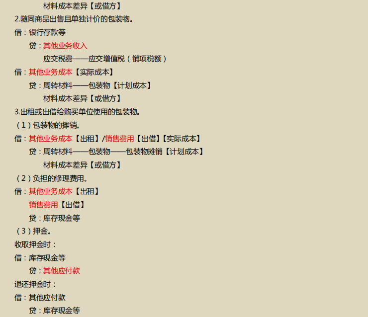 分录为王！28组完整版2022初级会计分录，学渣背完也能80+上岸