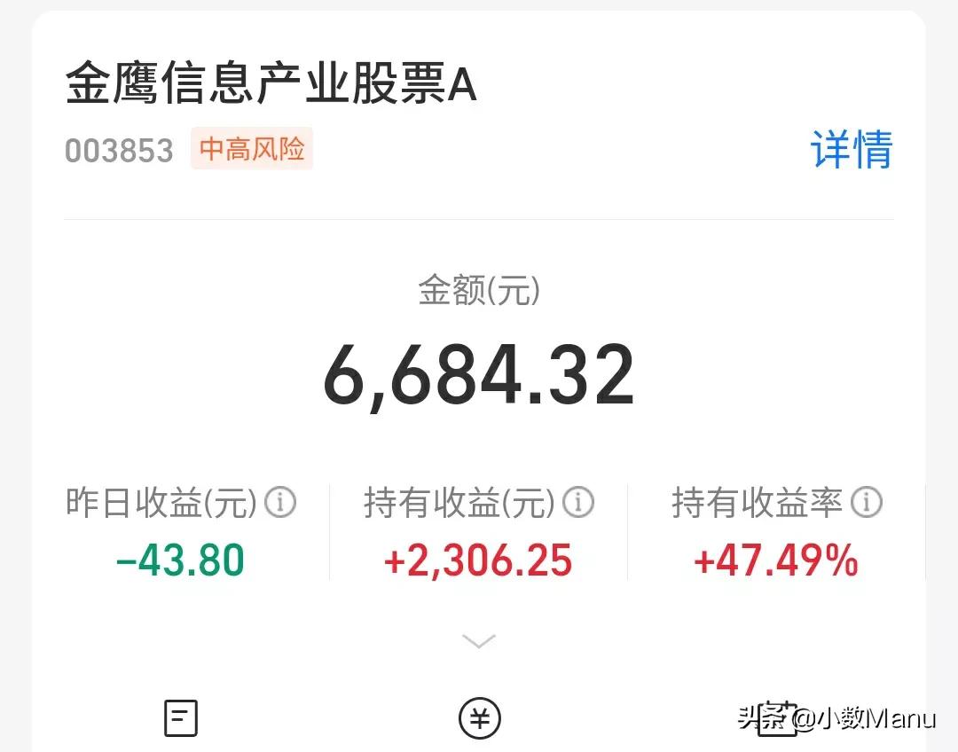 券大涨！白酒28％医疗16％，新能源47％半导体-17％